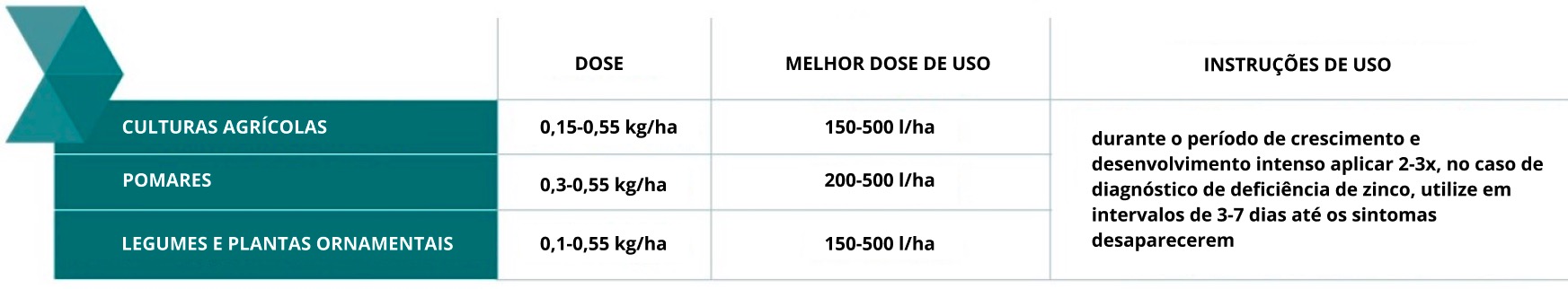 amino ultra zn-24